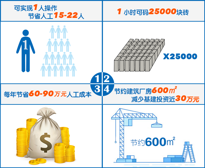 首页- 人生就是博中国官方网站