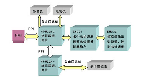 首页- 人生就是博中国官方网站